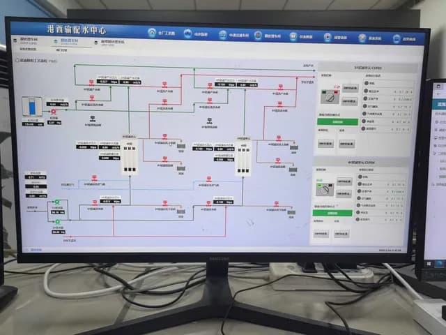 WinCC HMI & SCADA Programming Service (3)