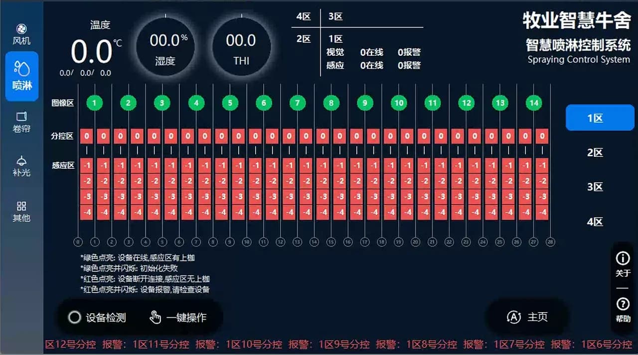 智能喷淋控制系统界面：分区与设备状态