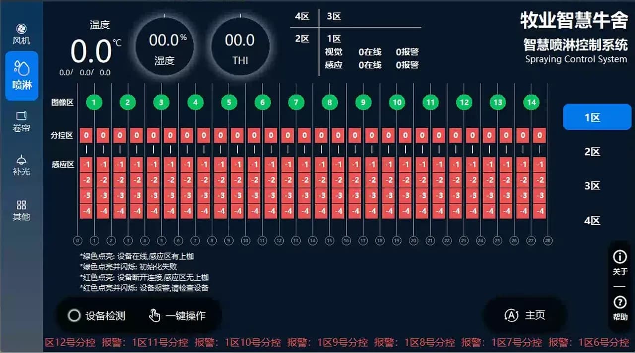 Smart spraying control system interface with zone and equipment status