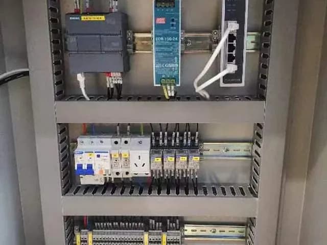 Dedicated PLC control panel